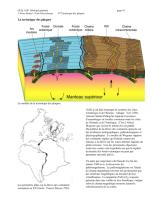 Tectonique plaques Tectonique_plaques